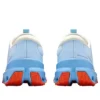 On Running X Loewe Cloudventure 2 “Blue Red White” 3Mf10954189